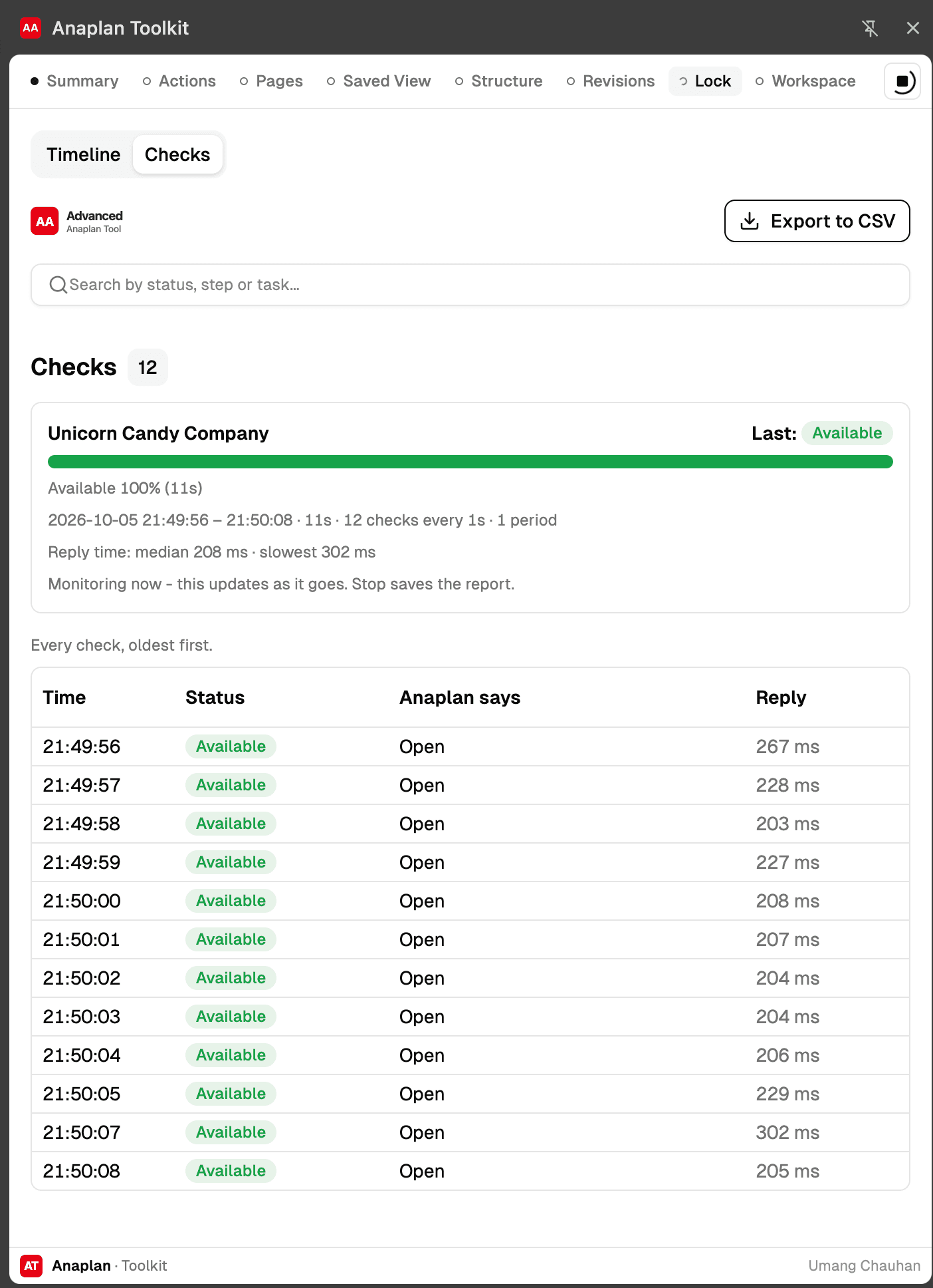 Lock Monitor checks: the model available for 100% of 12 checks a second apart, median reply 208 ms, with each check listed